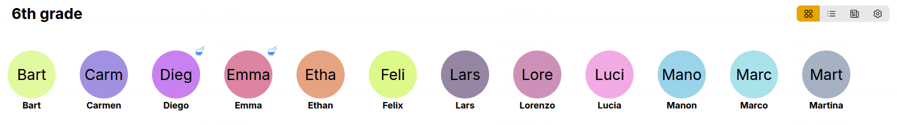 Mælaborð kennslustofunnar